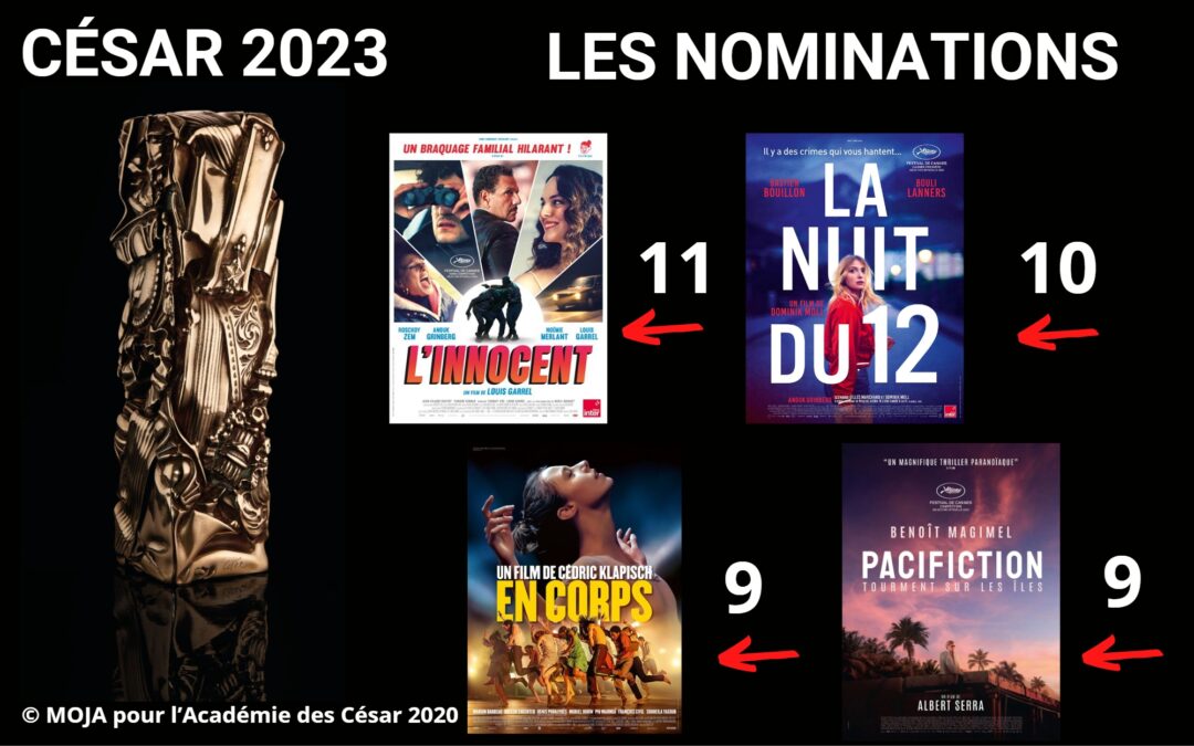 Nominations aux César 2023 – Course en tête pour L’innocent